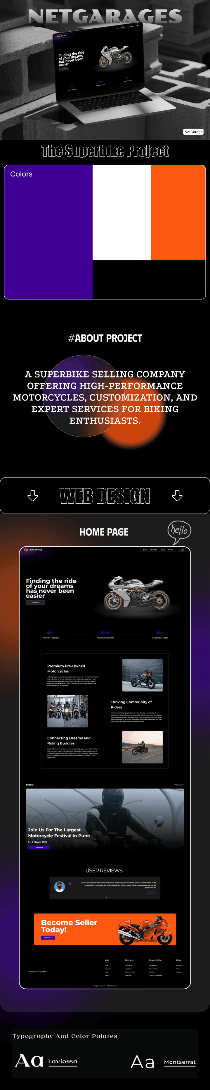 The Superbike Project - Image 1